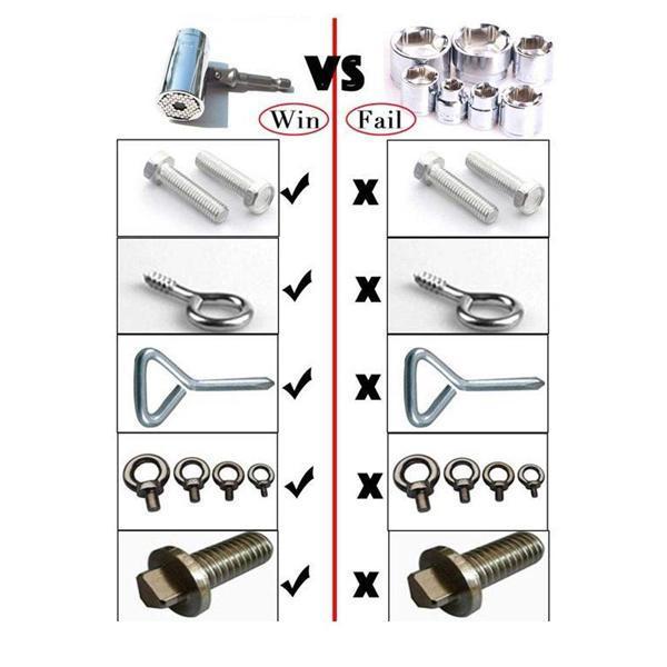 آچار بکس دستی همه کاره مدل sh-300_60cb3f02762b4.jpeg آچار بکس دستی همه کاره مدل sh-300 - Image 3