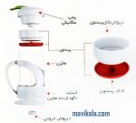 ظرف ربی نگهدارنده رب گوجه فرنگی - تصویر 4