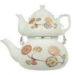 کتری و قوری لعابی کد 03 - تصویر 4